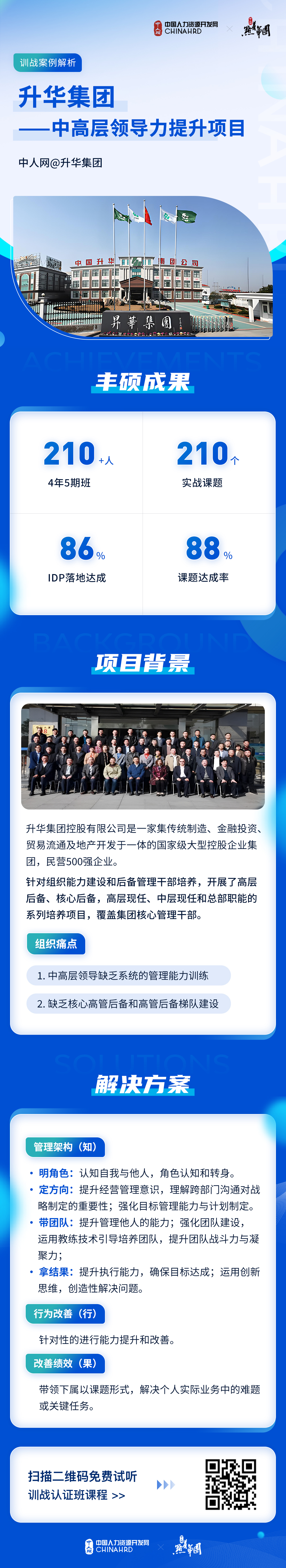 案例29：升華集團.jpg